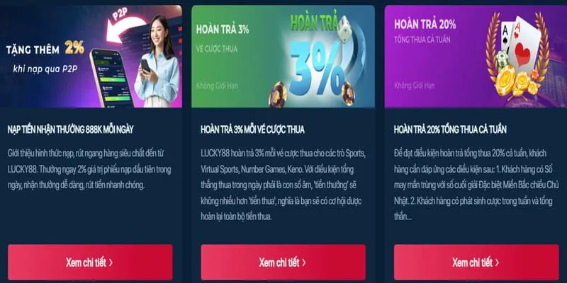 Ưu đãi chào mừng cho người chơi Nổ Hũ mới